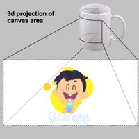 Mug Thumbnail