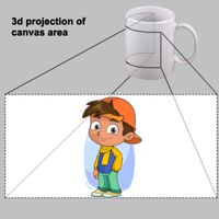 Mug Thumbnail