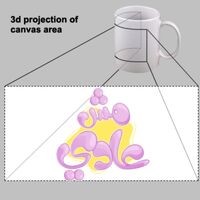 Mug Thumbnail